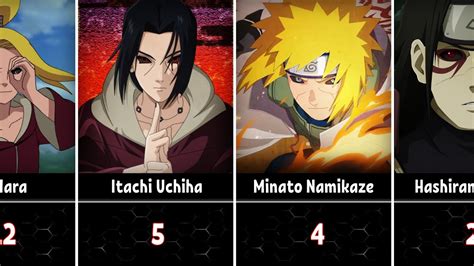 Strongest Edo Tensei Characters In Naruto Youtube