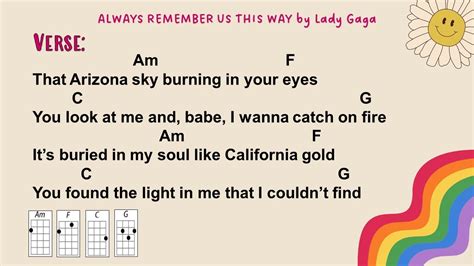 Always Remember Us This Way Lady Gaga Ukulele Play Along Youtube