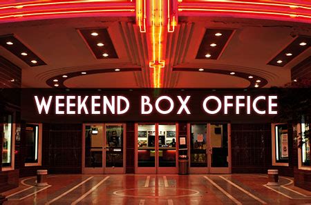 Weekend Box Office Results: August 5th - 7th