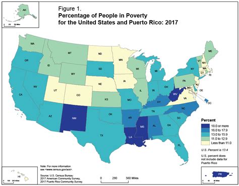 Poverty Rate Drops In 20 States And The District Of Columbia