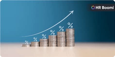 Salary Hike Calculator How To Find The Increment Percentage