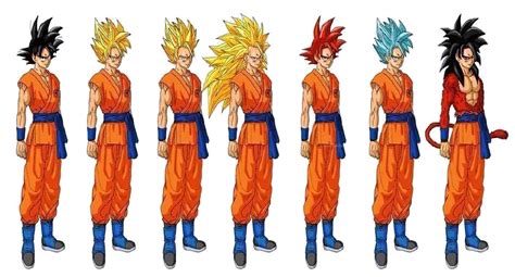 Mis Dibujos De Las Transformaciones De Goku Taringa
