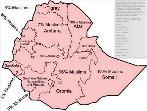 Religion Ethiopia Map