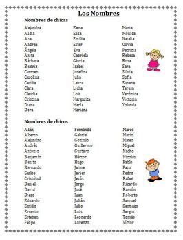 Finally, if you're looking for a specific baby name or nationality, make sure to check out one of our many other categories. FREE Spanish Names - Los nombres by TeacherLisa | TpT