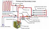 Pictures of Radiant Heating Diagram