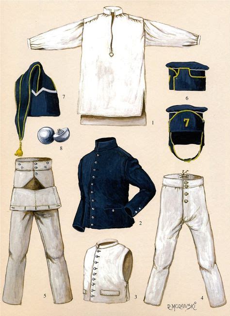 2303 Best Napoleonic Uniforms Images In 2020 Napoleonic Wars