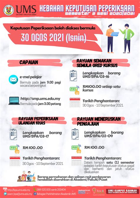 Infografik Hebahan Keputusan Peperiksaan Semester Sesi Hot Sex