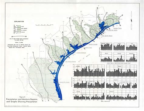 Numbered Report 130 Texas Water Development Board