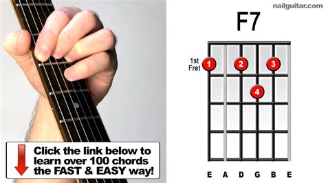 How To Play F7 Must Learn Guitar Chords Lesson Youtube