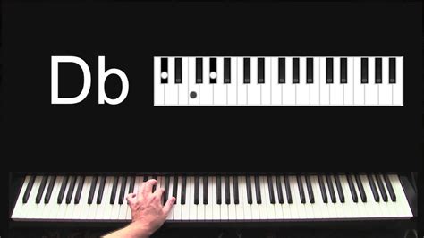 How To Play Db Chord Learn To Play Piano Chords For Beginners Youtube