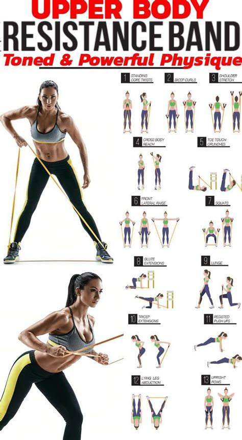 Resistance Band Exercises For All Level Athletes To Shred Those Muscles