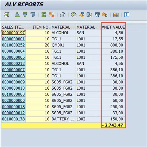Alv Reports In Sap Abap Your Way To Success