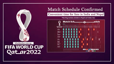 fifa world cup 2022 qatar from november 20 to december 18 nepali time