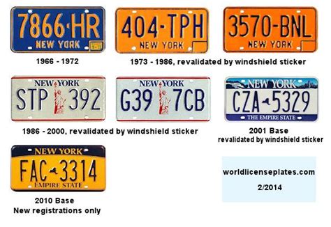 New York State License Plates Since 1966 License Plate State License