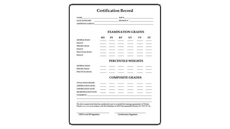 Certification Records For Nondestructive Testing Ndt Personnel