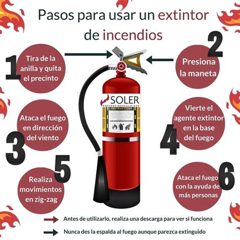 Pasos Para Usar Un Extintor De Incendios 6 1 Prevención