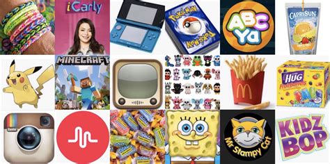 2000s Kids Starter Pack Made By Me A 2000s Kids Also By 2000s Kids I