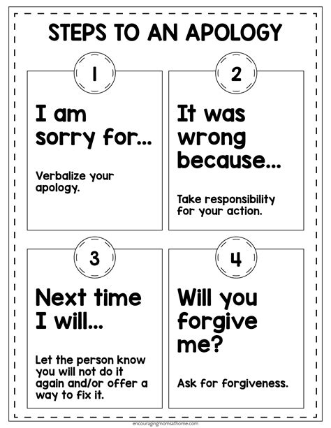 Teaching Your Child To Apologize With Printables
