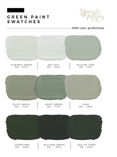 Sherwin Williams Green Paint Color Chart Designinte Com