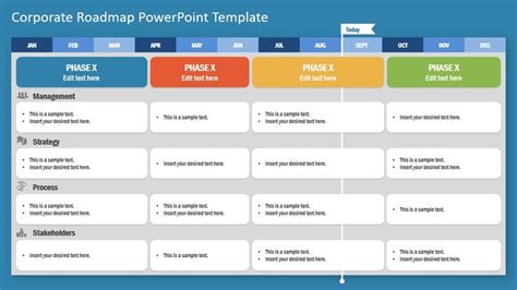 Corporate Roadmap Powerpoint Template Within Weekly Project Status
