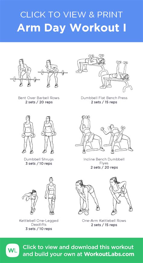 An Exercise Poster With Instructions For How To Do The Arm Day Work Out
