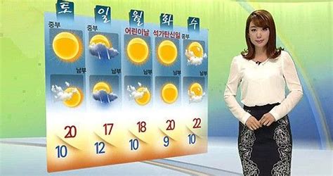 바로 베이징 차오양구에 위치한 코리아 타운 왕징(望京)인데요. 오늘 날씨 '기온 올라 화장한 날씨' 미세먼지는 보통 | SBS연예뉴스