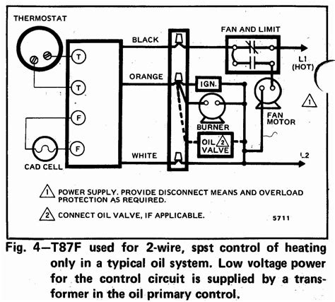 Thermostat wiring consists of wires that connect the transformer to the system relays. Thermostat Signals And Wiring - Wiring Diagram For Thermostats | Wiring Diagram