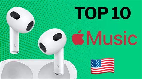 Apple रैंकिंग संयुक्त राज्य अमेरिका में सबसे अधिक सुने जाने वाले 10 गाने Infobae