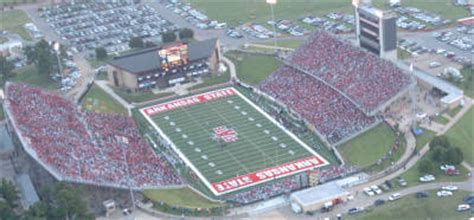 There are 1191 full time instructional teachers. Arkansas State Football Camps