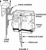 Hermle Clock Movement Service Manual Images