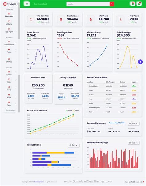 Home tagsbootstrap chart snippets examples. Pin on Free Bootstrap Themes Collection