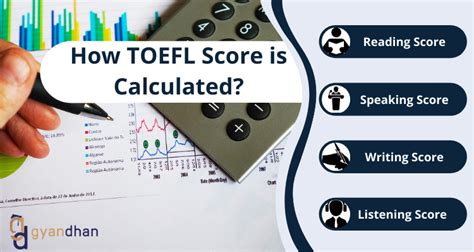 What Is The Passing Score For Toelf Ibt Infolearners