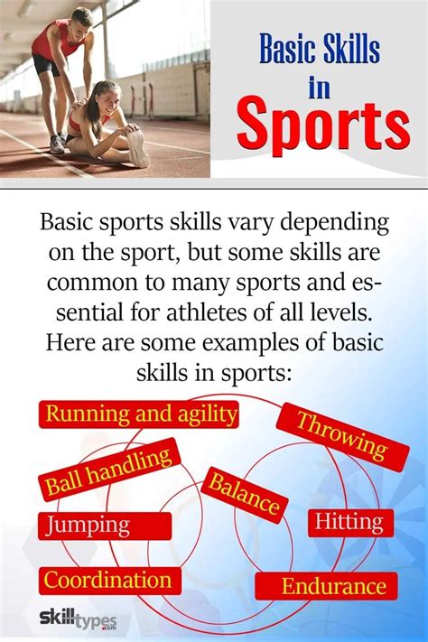Sports Skills The Key To Success In Athletic Competition Skill Types