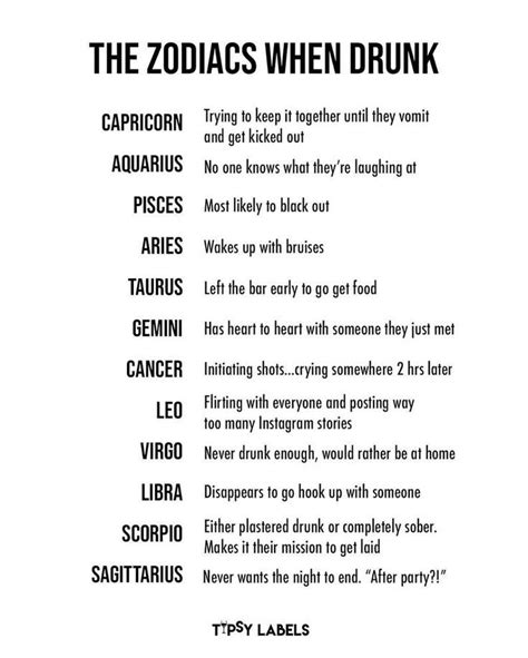 Zodiac Signs Funny So True Zodiac Signs Funny Zodiac Signs Funny