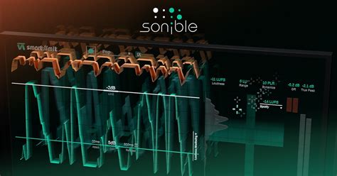 Six Ways To Use A Limiter Tutorial Sonible