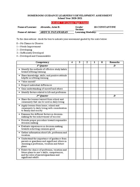 Homeroom Guidance Learnerss Development Assessment School Year 2020