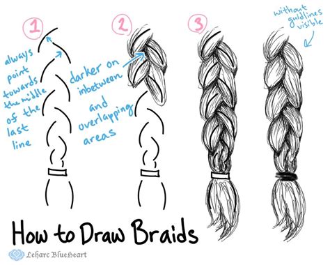 Learn to draw a hairstyle pencil name : Pin by Sharon Pickering on Artsy: How-to | How to draw ...