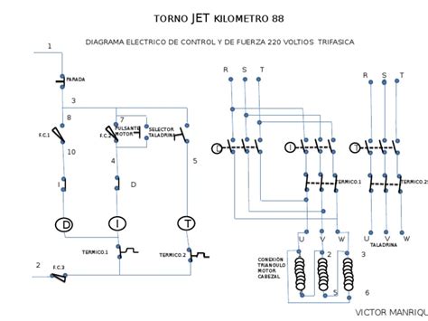 Diagrama Electrico De Control Y Fuerza De Torno Jet