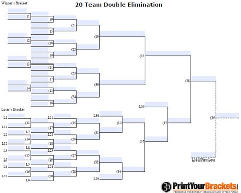 Fillable 20 Team Double Elimination Editable Tourney Bracket