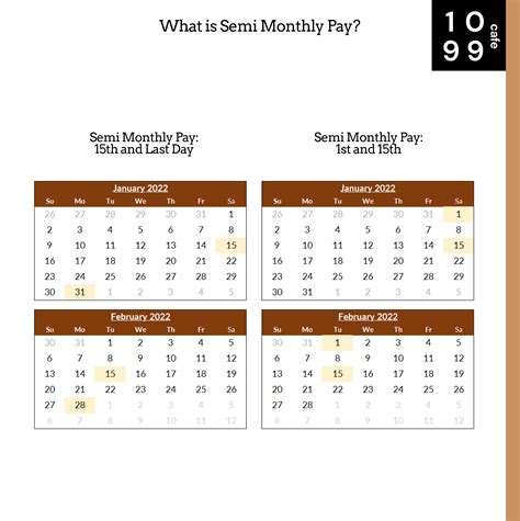 What Is Semi Monthly Pay A Guide To Payroll — 1099 Cafe