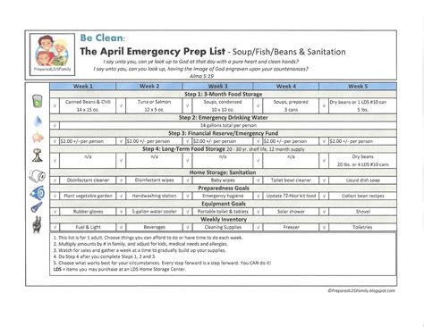 Search anything about wallpaper ideas in this website. Prepared LDS Family: 12 Monthly Emergency Prep Lists