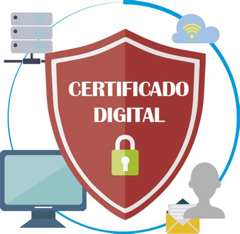 Certificados Digitales Firmux Digital