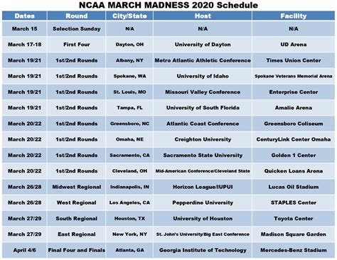 Printable March Madness 2020 Schedule Printerfriendly
