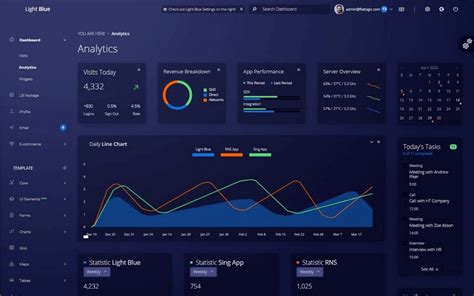 The 24 Best Html Dashboard Templates For Admins And Users