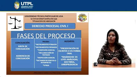 Utpl Fases Del Proceso I Abogacia Derecho Procesal Otosection