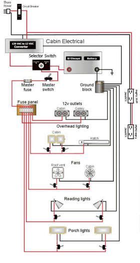 Trailer wiring can be difficult to get your head around. Image result for 12v camper trailer wiring diagram | Teardrop camper trailer, Teardrop camper ...