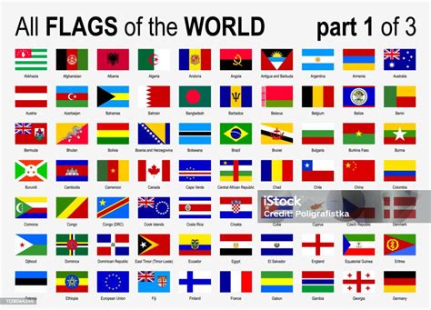Tous Les Monde National Flags Icon Set Par Ordre Alphabétique Partie 1