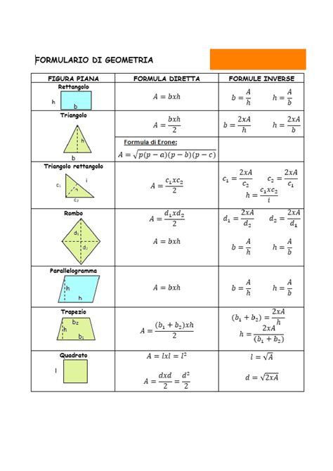 Formulario Geometria Piana Formulari Di Discipline Geometriche Docsity