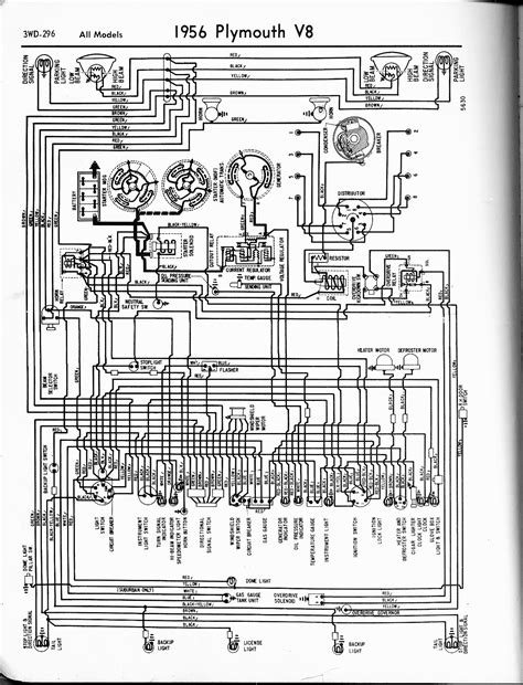 Https://techalive.net/wiring Diagram/1956 Plymouth Fury Starter Wiring Diagram
