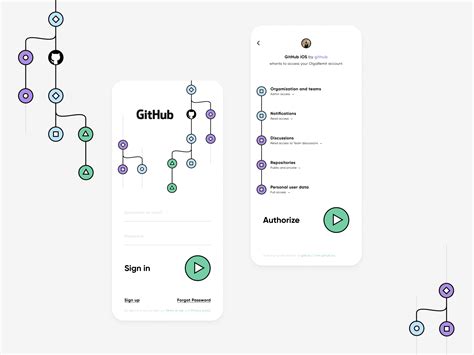 Github Sign In By Olga Kad On Dribbble